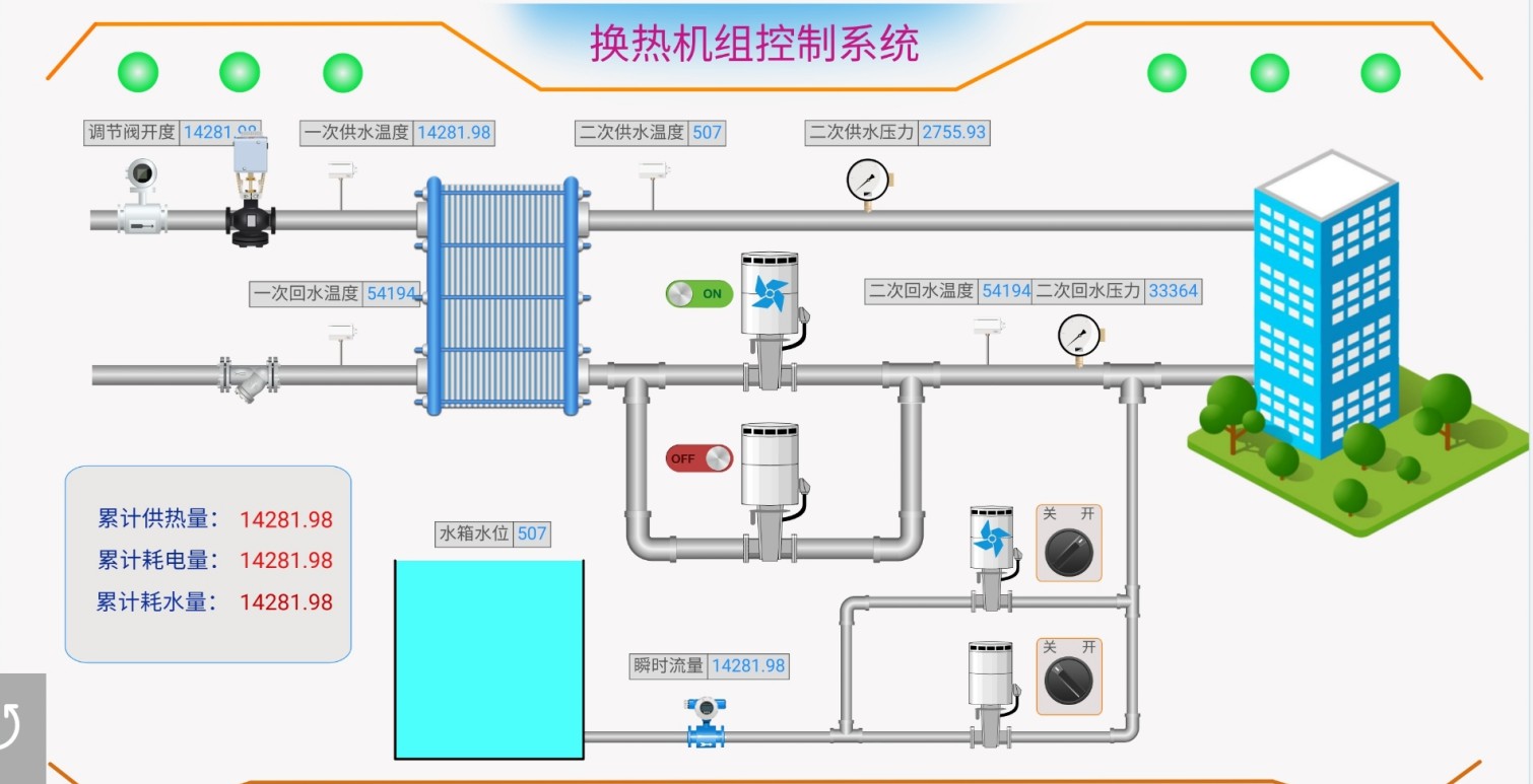 换热机组控制系统